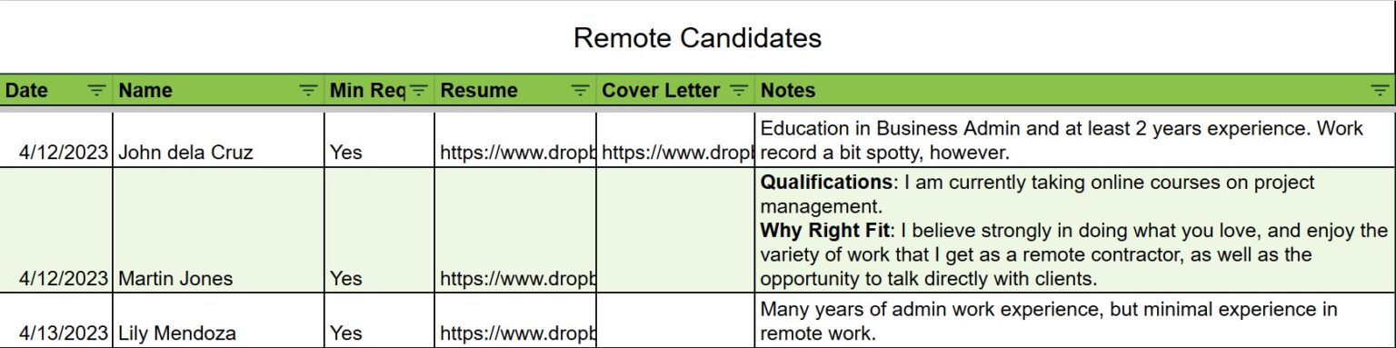 How to Delegate Hiring and Recruitment - Magic | Virtual Assistants ...