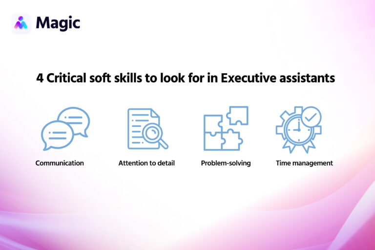 Top Executive Assistant Interview Questions | Magic