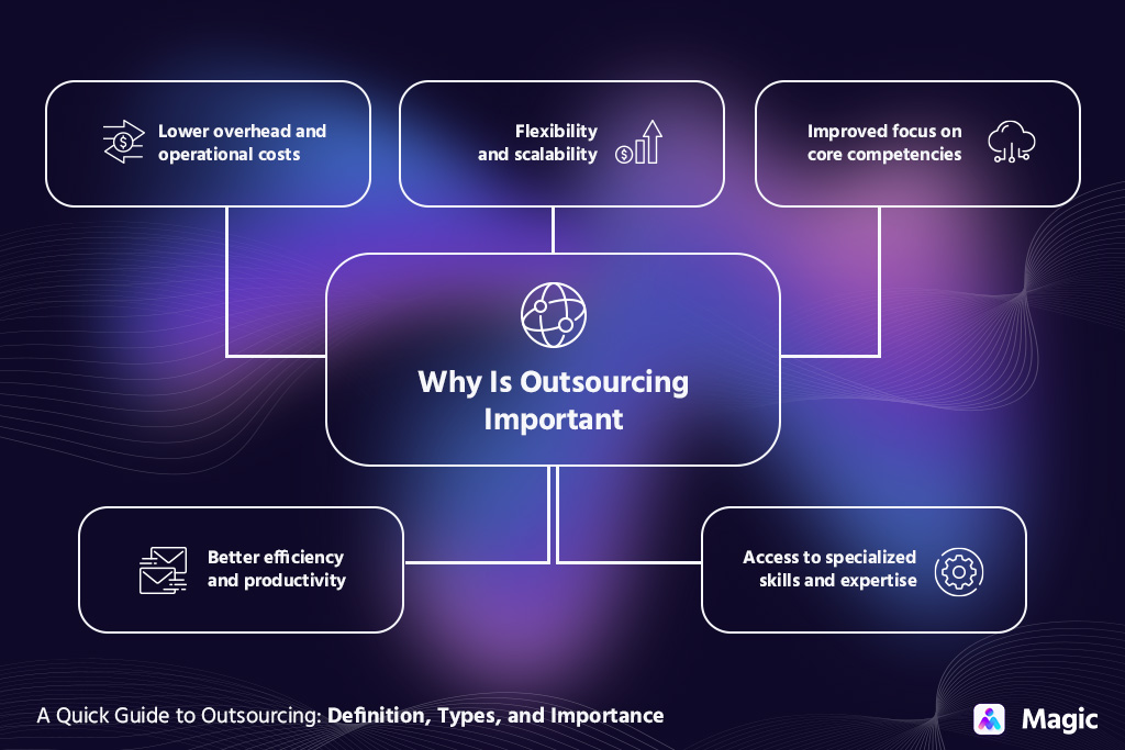 5 main benefits of outsourcing