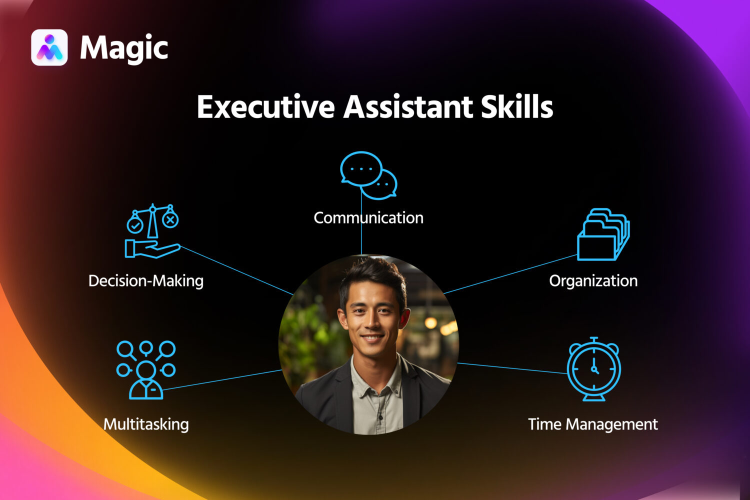 virtual executive assistant skills