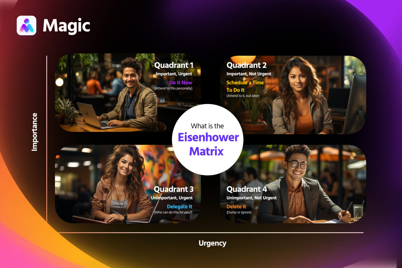 How to Prioritize Tasks with a Virtual EA | Magic