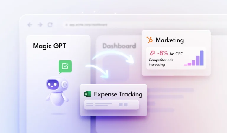 Magic GPT reading on-screen content in real time, pulling marketing data and expense tracking information