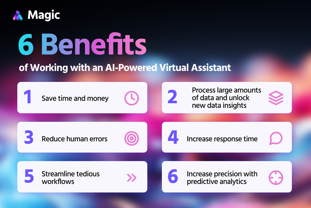 benefits of AI powered virtual assistants