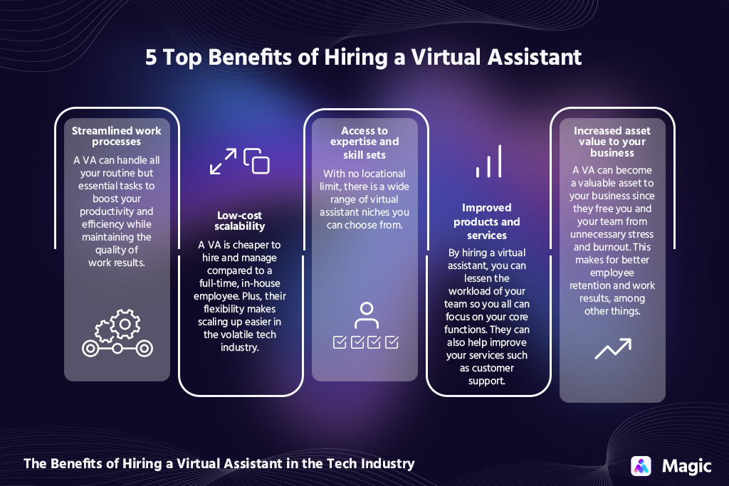 benefits of hiring a virtual assistant