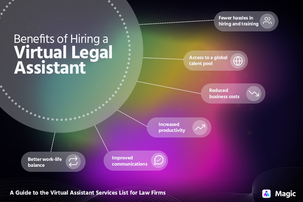 benefits of hiring a virtual legal assistant