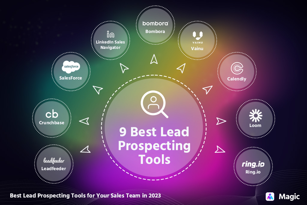 best lead prospecting tool