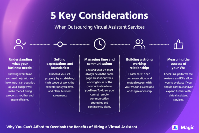 Dont Overlook The Benefits Of Hiring A Virtual Assistant