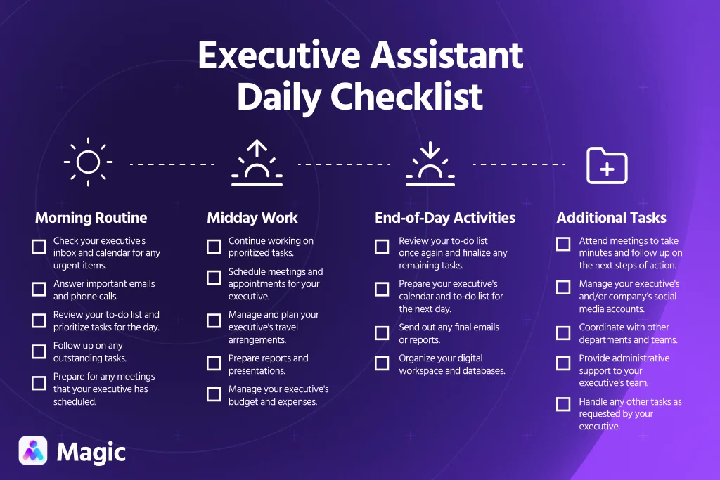 Executive Assistant Daily Checklist