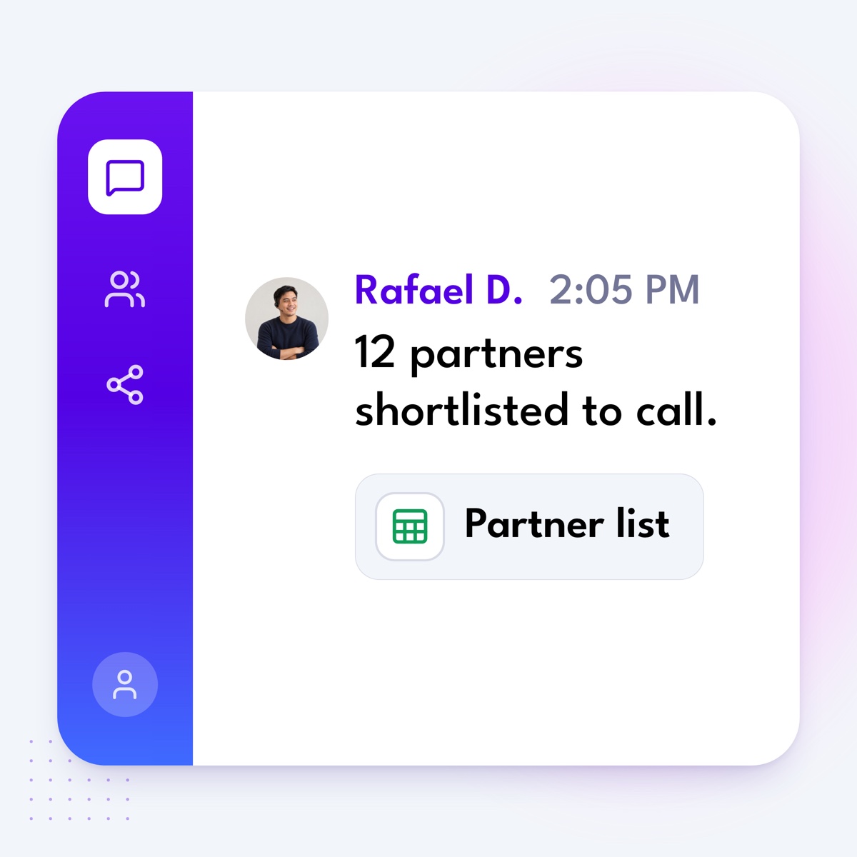 A chat message from Rafael D.: "12 partners shortlisted to call.", with a linked file