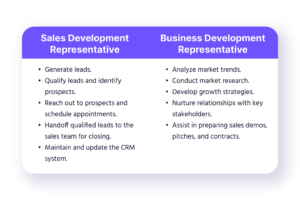 The Key to Business Development? Modern Outsourcing Magic Virtual The Key to Business Development? Modern Outsourcing Magic Virtual
