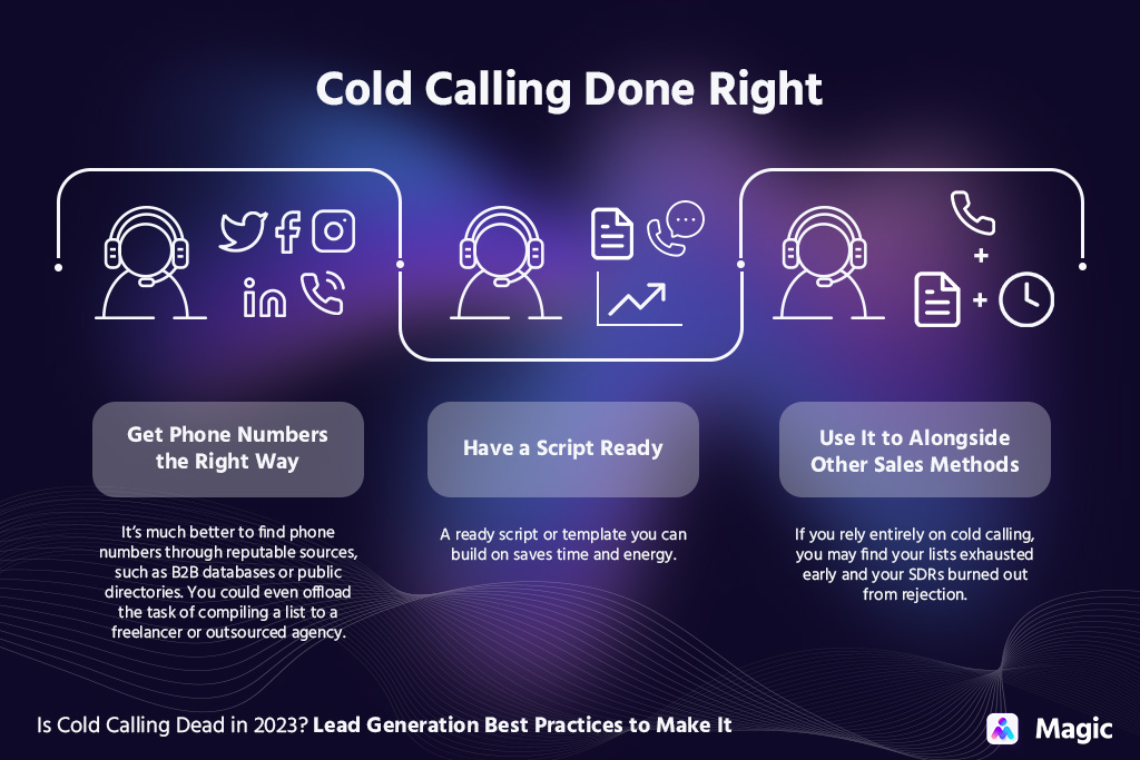 cold calling done right