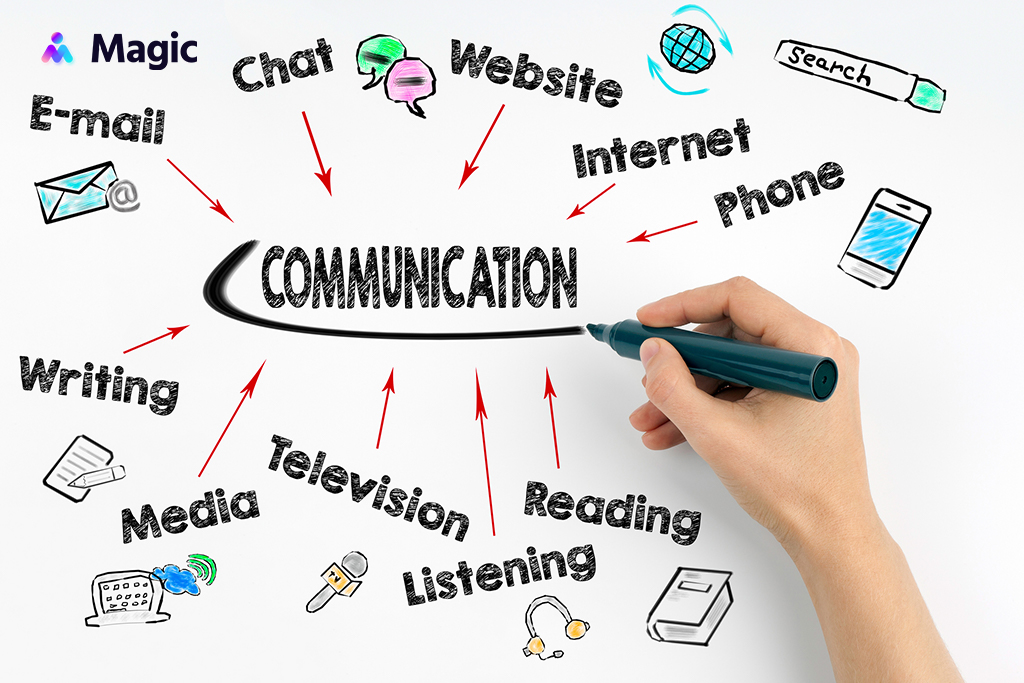 communication channels
