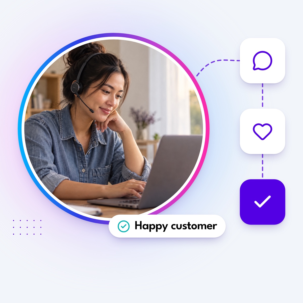 A support assistant in a round gradient frame, with a dashed path to chat, heart and check tiles and a "Happy customer" label