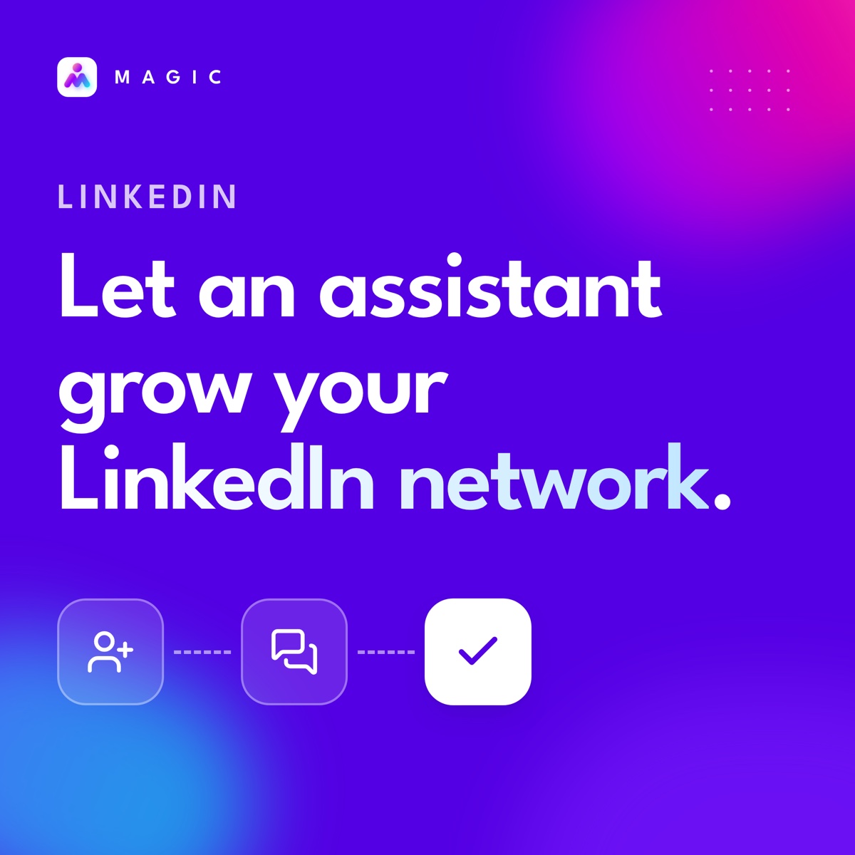 LinkedIn: Posts shared. Invites sent. Messages screened.