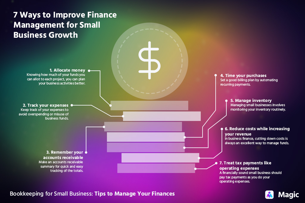 finance management for small business