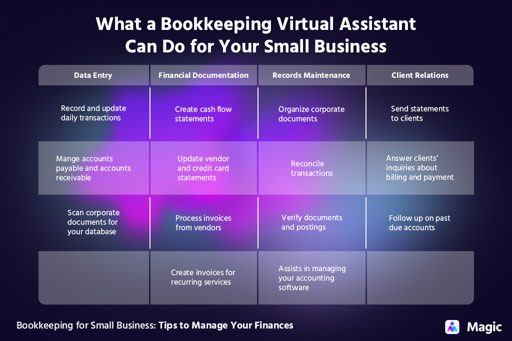 hire a bookkeeping virtual assistant