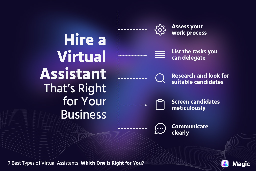 hire a virtual assistant that’s right for your business