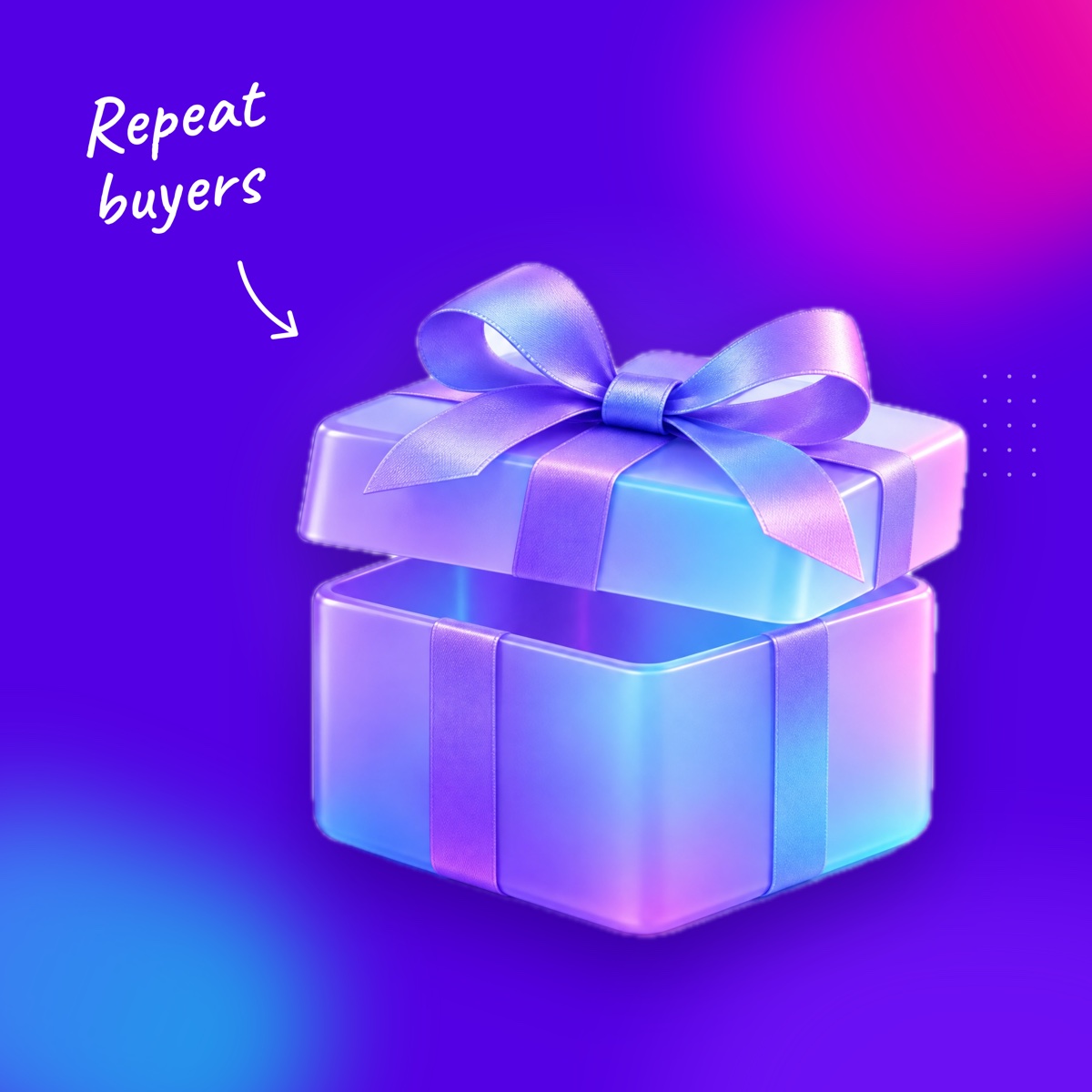 An open gift box with a satin bow on a deep violet background, with a handwritten note "Repeat buyers" and an arrow