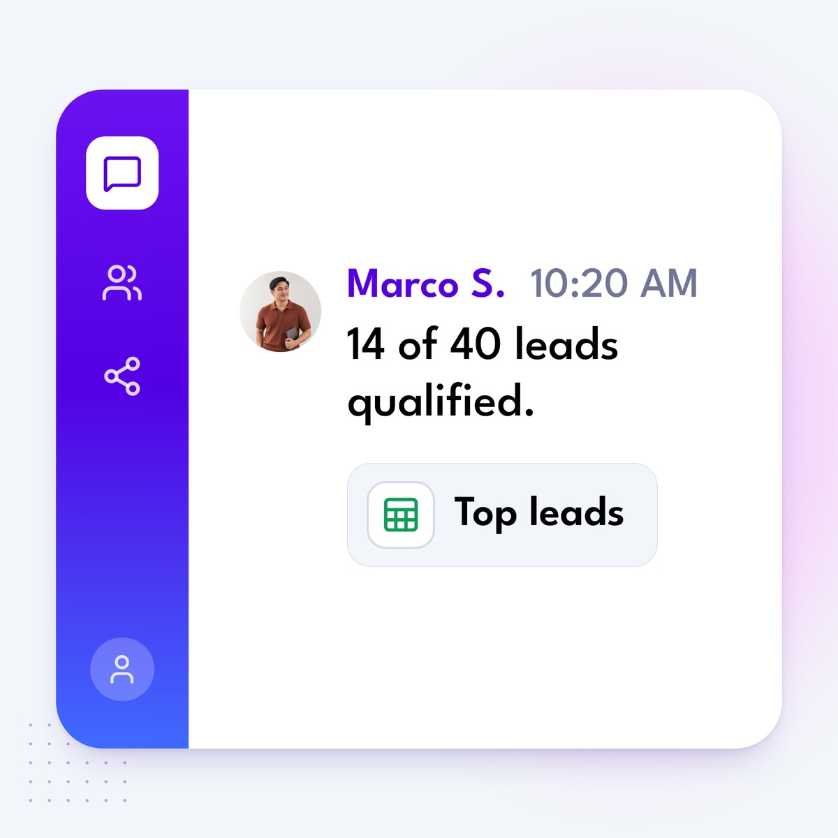 A chat message from Marco S.: "14 of 40 leads qualified.", with a linked file