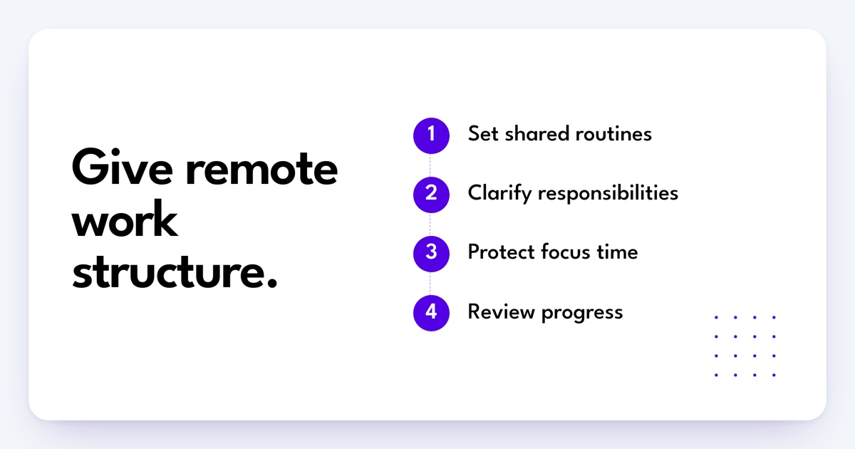 A remote team works with shared routines, clear responsibilities, focus time, and progress reviews.