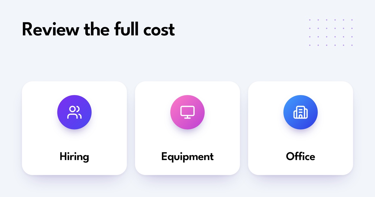Review the full cost: Hiring, Equipment, Office.