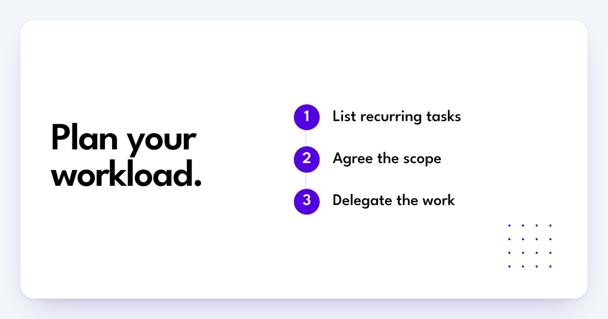 Plan your workload: List recurring tasks, Agree the scope, Delegate the work.