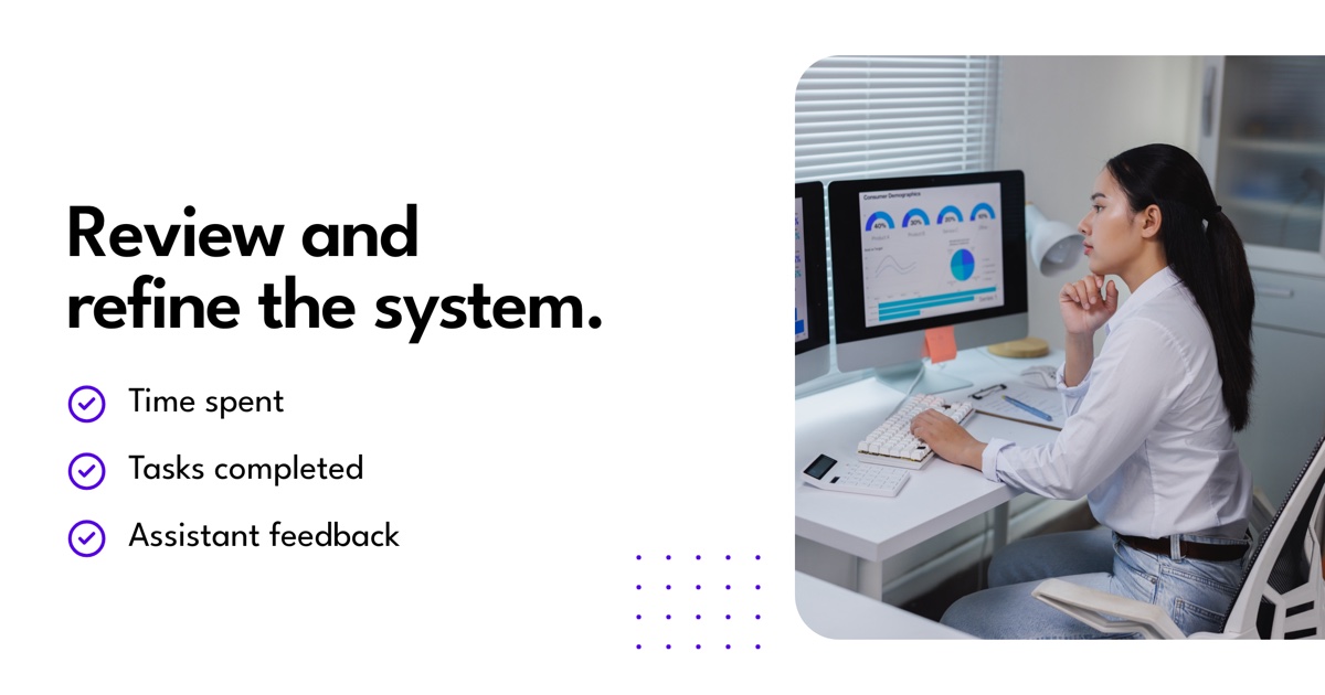 Review and refine the system: Time spent, Tasks completed, Assistant feedback.