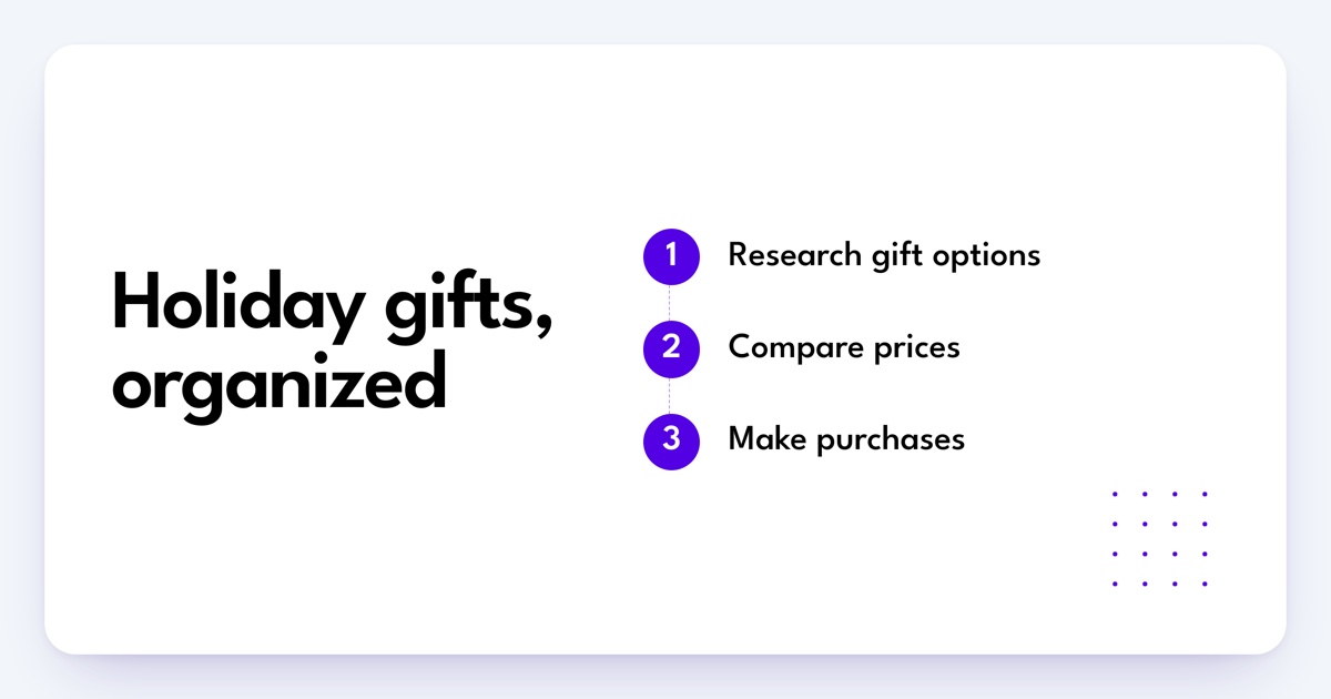 Holiday gifts, organized. Research gift options. Compare prices. Make purchases.