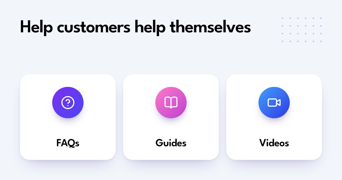 Self-service support can include FAQs, guides, and videos.