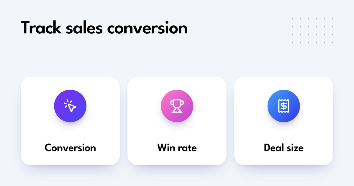 Track sales conversion: Conversion, Win rate, Deal size.