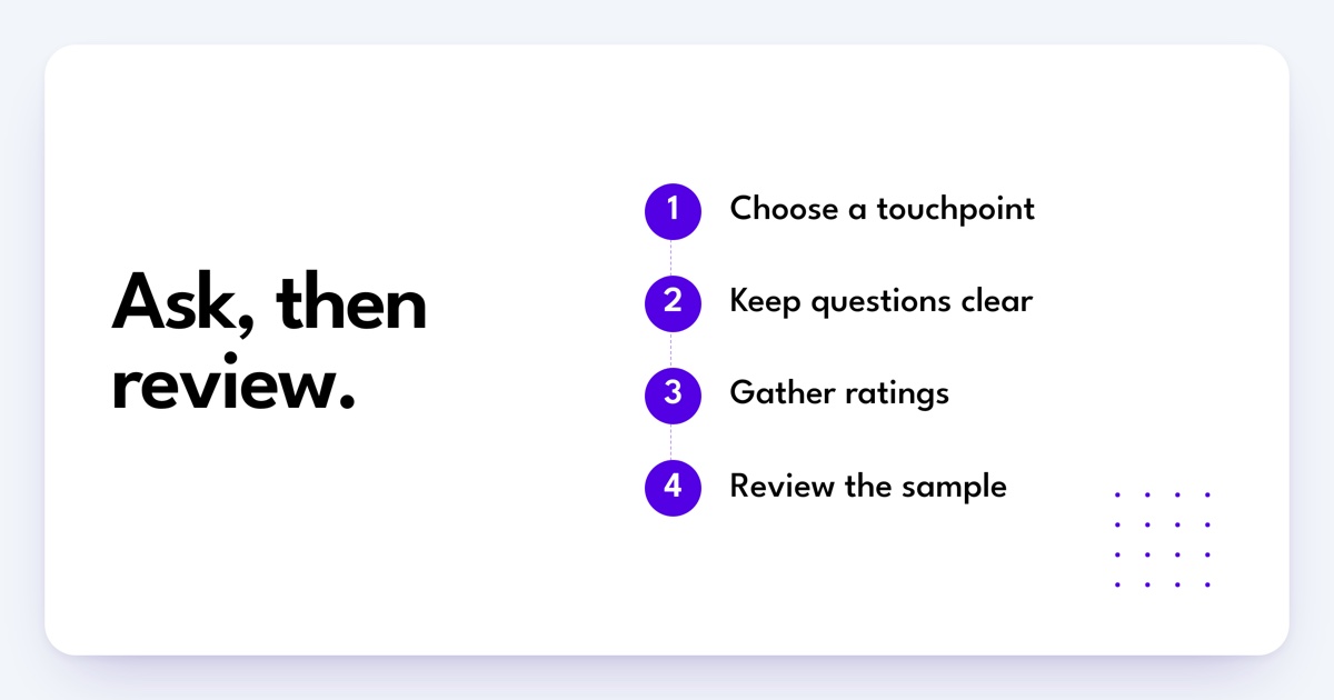 A satisfaction survey process covers touchpoints, clear questions, ratings, and sample review.