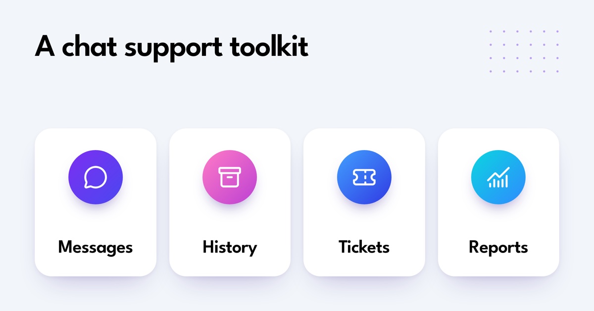 A chat support toolkit: Messages, History, Tickets, Reports.