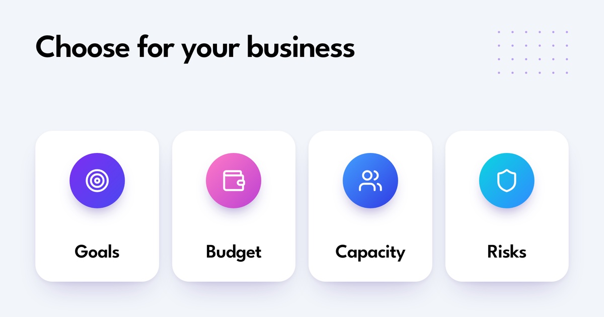 Choose for your business. Goals. Budget. Capacity. Risks.
