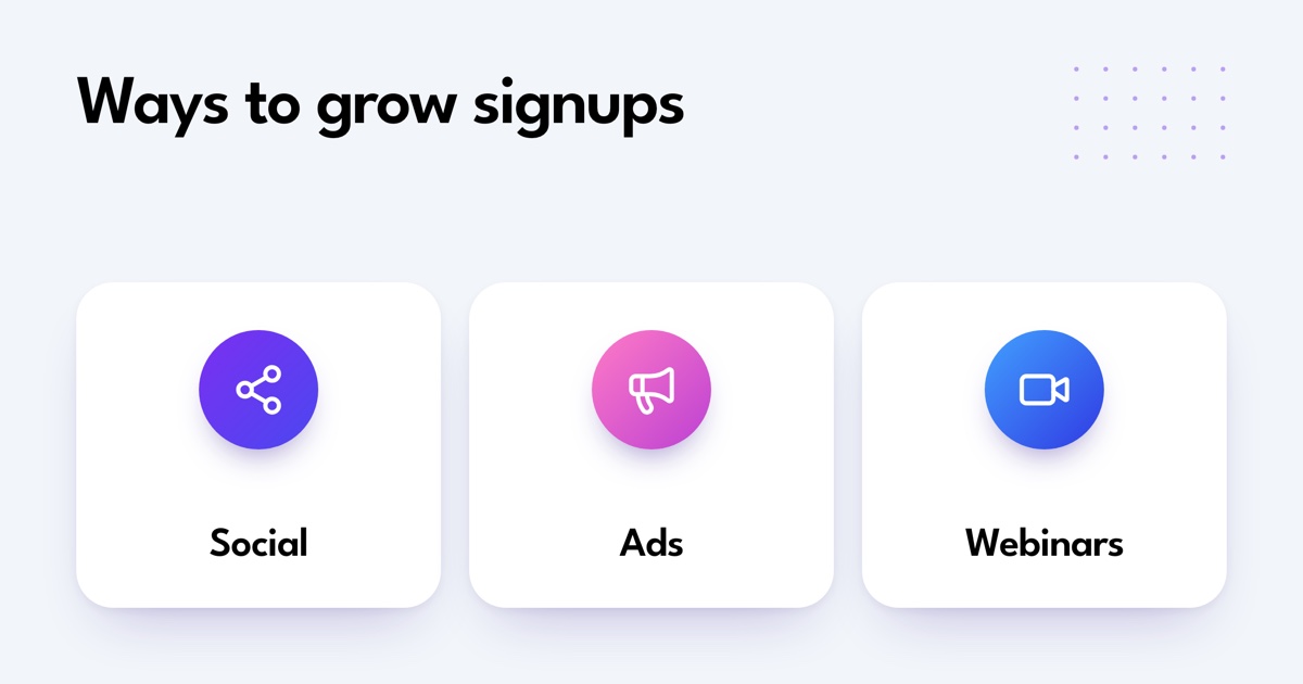 Ways to grow signups. Social. Ads. Webinars.