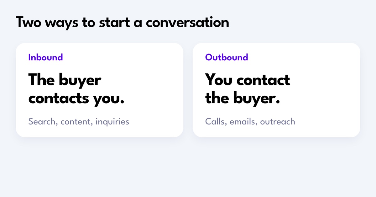 Inbound sales starts when the buyer contacts the business; outbound sales starts when the business contacts the buyer.