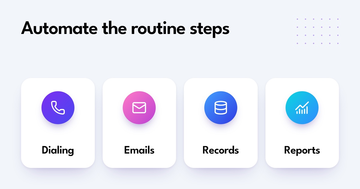 Automate the routine steps: Dialing, Emails, Records, Reports.