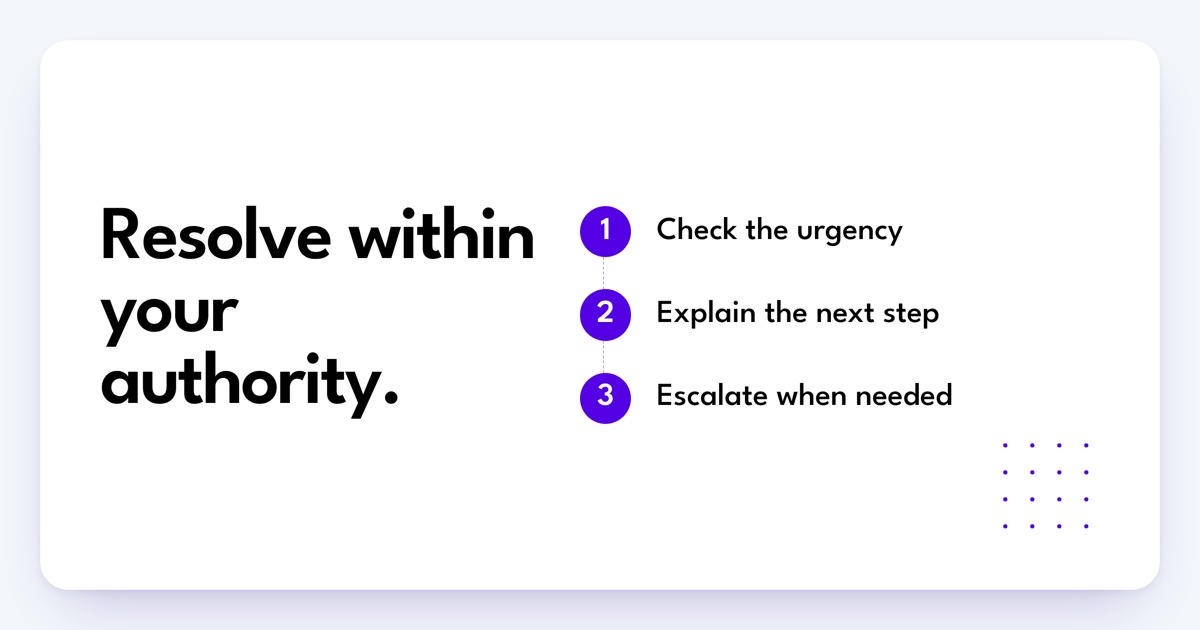 Resolve within your authority: Check the urgency, Explain the next step, Escalate when needed.