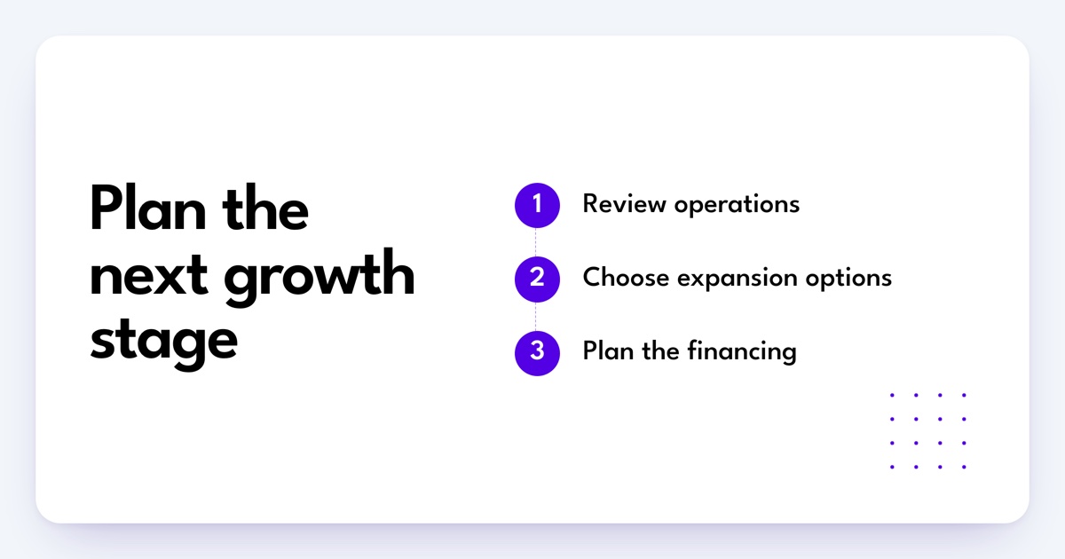 Plan the next growth stage. Review operations. Choose expansion options. Plan the financing.