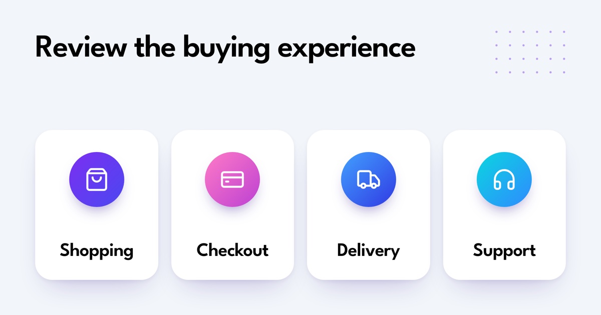 Review the buying experience. Shopping. Checkout. Delivery. Support.