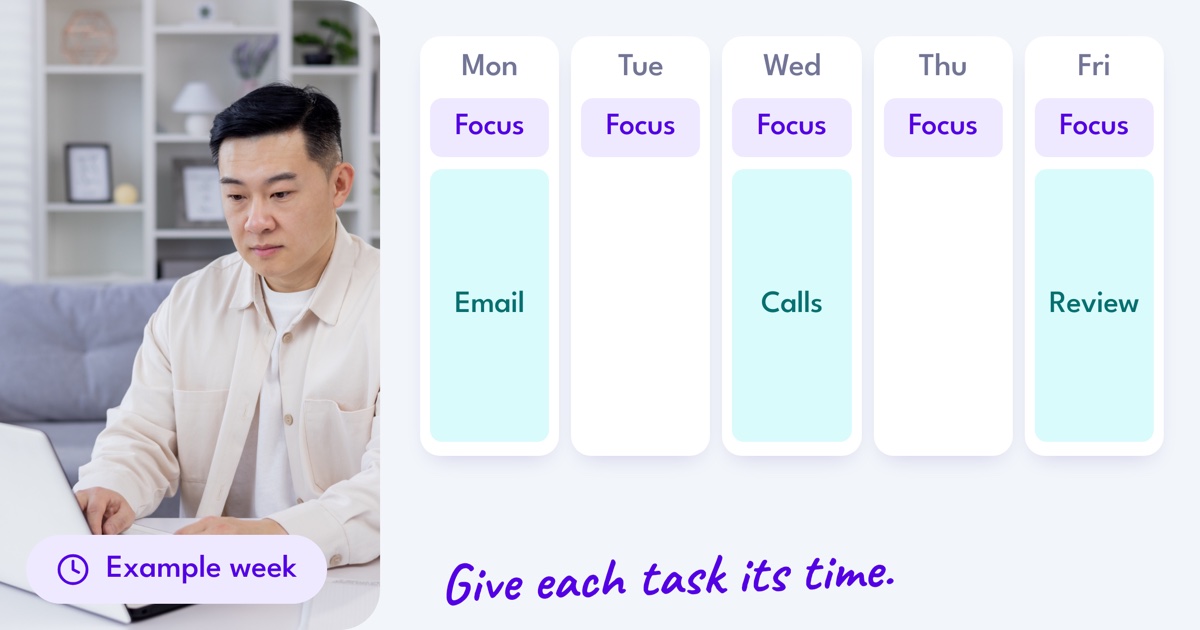 An example time-blocked week reserves focus periods and separate blocks for email, calls, and review.