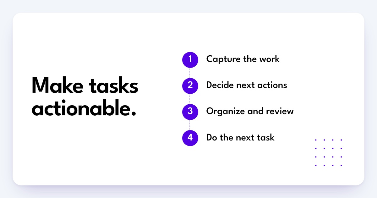 A task-management process captures work, decides actions, organizes and reviews, then acts.