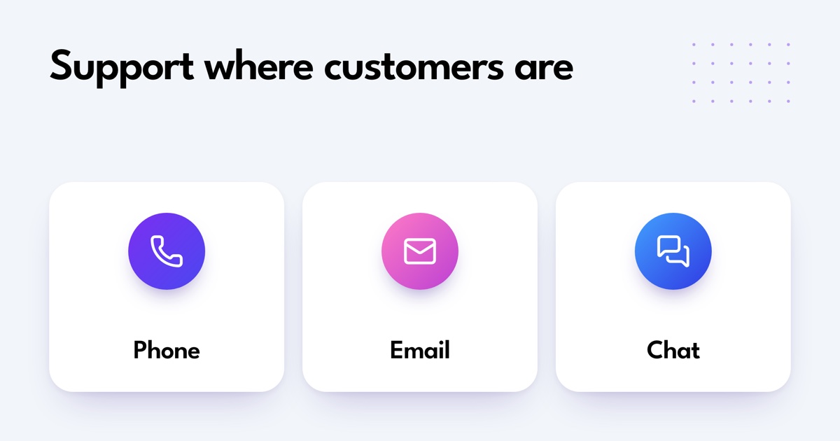 Support where customers are: Phone, Email, Chat.
