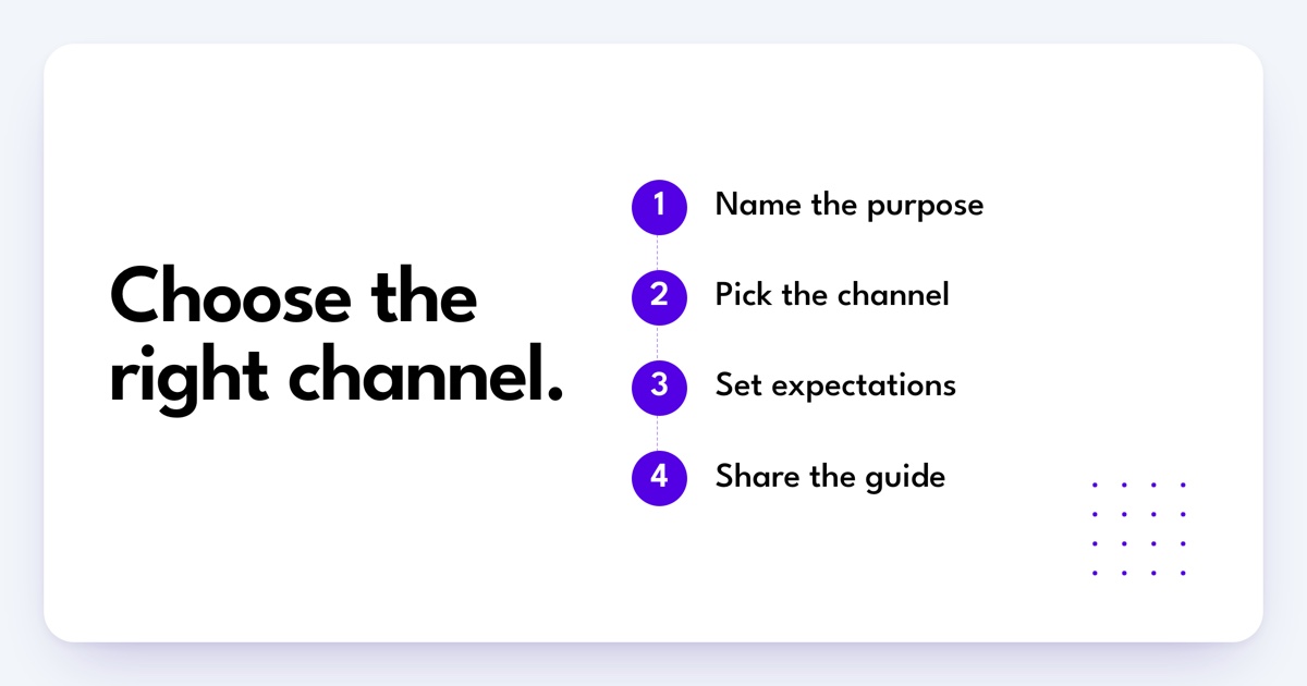Team communication guidelines define purpose, channel, expectations, and a shared guide.