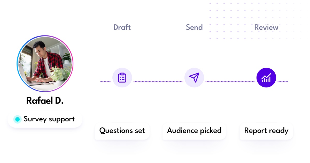 A support assistant prepares survey questions, sends them to the right audience, and summarizes responses.
