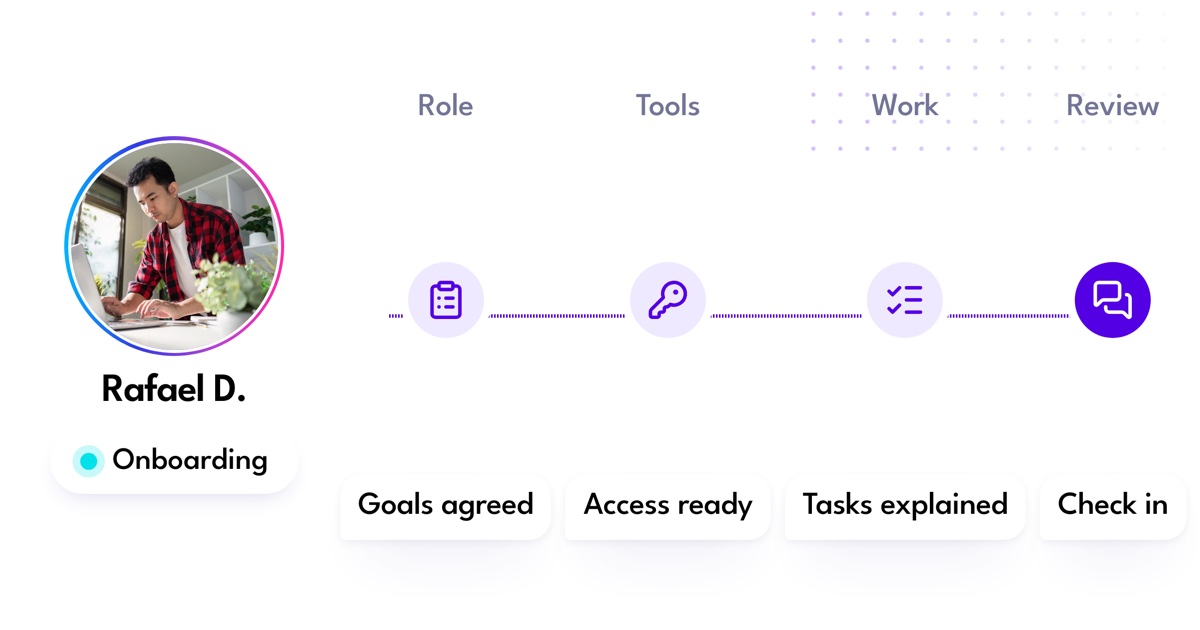 A virtual assistant onboarding path covers the role, tools, work, and review.