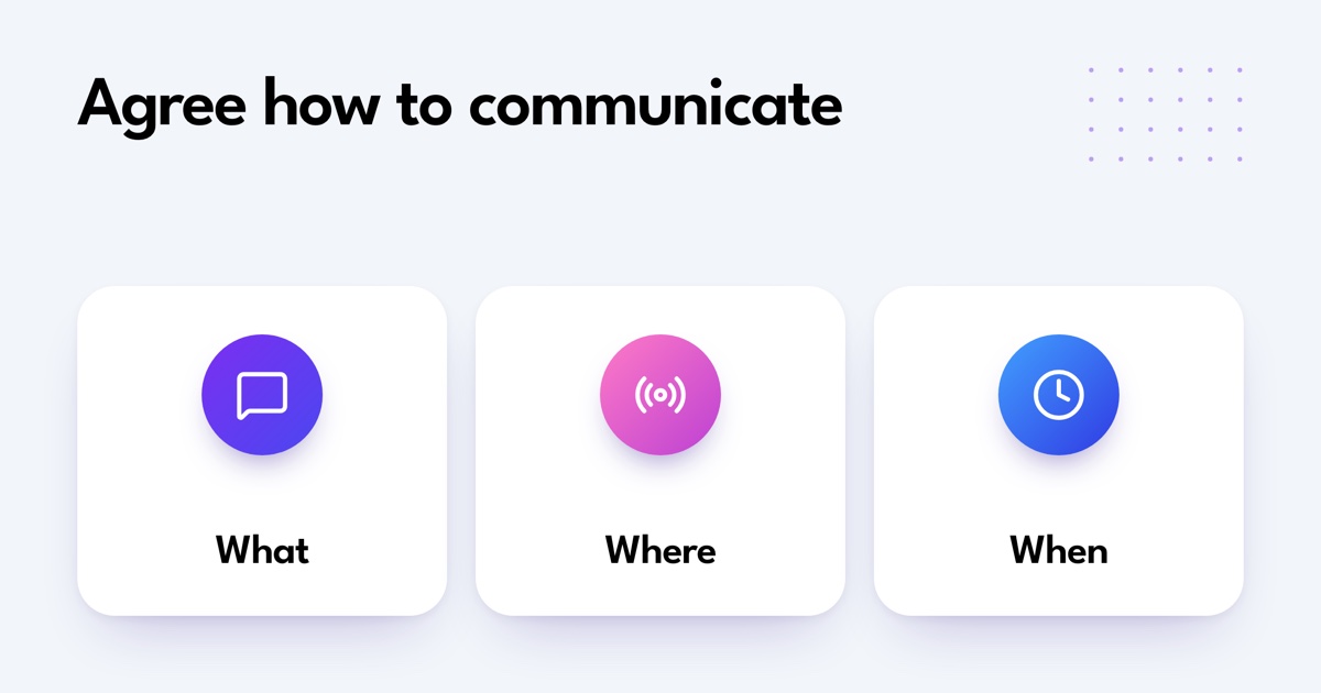 Agree how to communicate. What. Where. When.