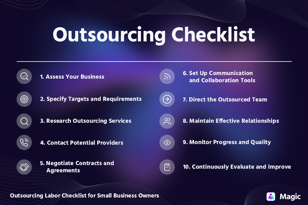 outsourcing labor checklist