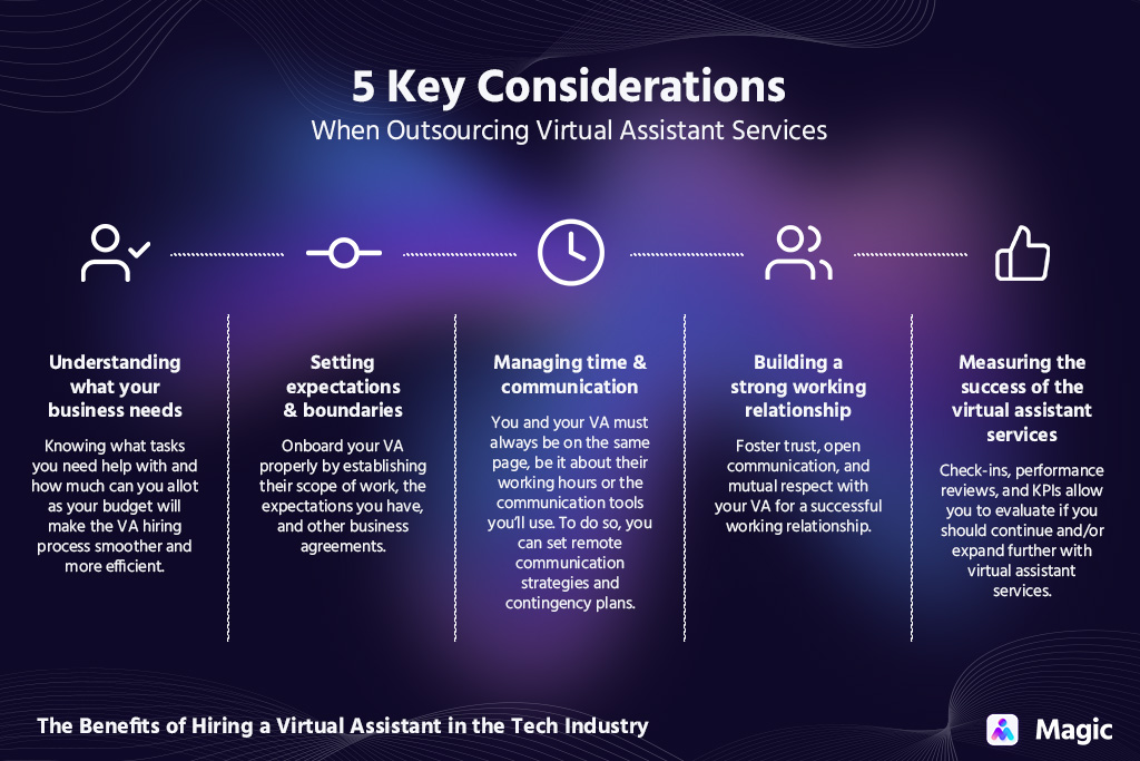 things to know when outsourcing virtual assistant services