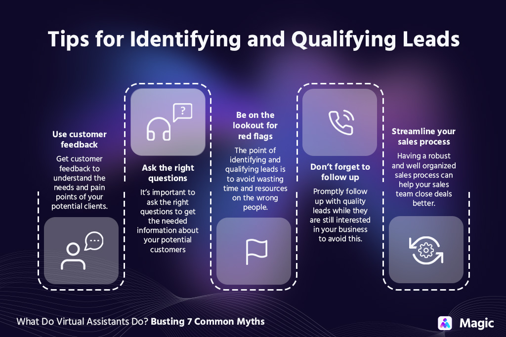 tips for identifying and qualifying leads