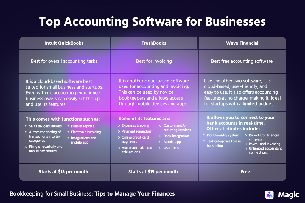top accounting software
